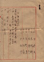 祭祀公業朱大經－買收登記關係書類
（買收關係－卅八之十九）藏品圖，第252張