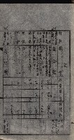 大岡山寺院移轉關係藏品圖，第17張