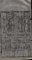 大岡山寺院移轉關係藏品圖，第18張