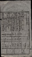 大岡山寺院移轉關係藏品圖，第19張