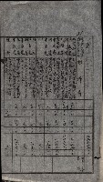 大岡山寺院移轉關係藏品圖，第23張