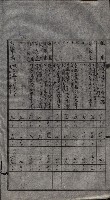 大岡山寺院移轉關係藏品圖，第24張