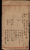 大岡山寺院移轉關係藏品圖，第42張
