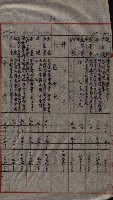 大岡山寺院移轉關係藏品圖，第53張