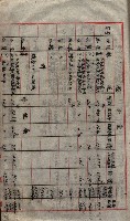 大岡山寺院移轉關係藏品圖，第60張