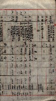 大岡山寺院移轉關係藏品圖，第61張