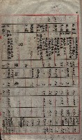 大岡山寺院移轉關係藏品圖，第62張