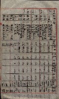 大岡山寺院移轉關係藏品圖，第64張