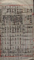 大岡山寺院移轉關係藏品圖，第65張