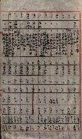 大岡山寺院移轉關係藏品圖，第66張