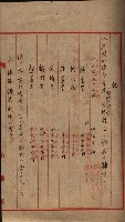大岡山寺院移轉關係藏品圖，第70張