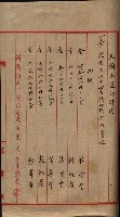 大岡山寺院移轉關係藏品圖，第77張