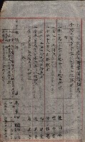大岡山寺院移轉關係藏品圖，第84張
