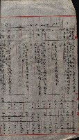 大岡山寺院移轉關係藏品圖，第85張
