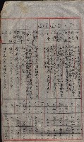 大岡山寺院移轉關係藏品圖，第86張
