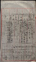 大岡山寺院移轉關係藏品圖，第91張