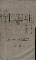 大岡山寺院移轉關係藏品圖，第160張