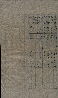 大岡山寺院移轉關係藏品圖，第171張