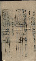 大岡山寺院移轉關係藏品圖，第233張