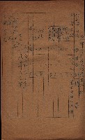 大岡山寺院移轉關係藏品圖，第287張