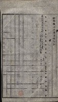 高雄工業用水道用地買收其二
（買收關係－卅八之十六）藏品圖，第44張
