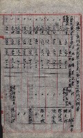 高雄工業用水道用地買收其二
（買收關係－卅八之十六）藏品圖，第76張