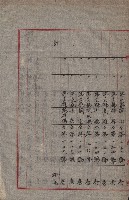 秘密地圖取扱ニ關スル令達（高雄州）藏品圖，第22張