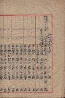 秘密地圖取扱ニ關スル令達（高雄州）藏品圖，第23張