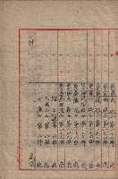 秘密地圖取扱ニ關スル令達（高雄州）藏品圖，第24張