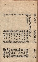 秘密地圖取扱ニ關スル令達（高雄州）藏品圖，第39張