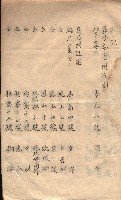 秘密地圖取扱ニ關スル令達（高雄州）藏品圖，第88張