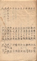 秘密地圖取扱ニ關スル令達（高雄州）藏品圖，第89張