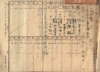 台法月報關係紀錄藏品圖，第11張