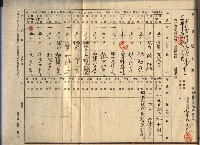 台法月報關係紀錄藏品圖，第21張