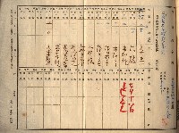 台法月報關係紀錄藏品圖，第26張