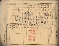 台法月報關係紀錄藏品圖，第27張