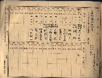 台法月報關係紀錄藏品圖，第28張