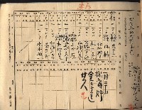 台法月報關係紀錄藏品圖，第29張