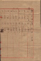 州財產－西子灣關係書類
（其之他－十三之四）藏品圖，第51張