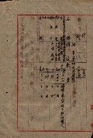 高雄商工獎勵館關係綴
（其之他－十三之五）藏品圖，第17張