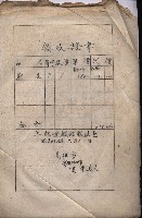 高雄商工獎勵館關係綴
（其之他－十三之五）藏品圖，第24張