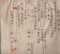 高雄商工獎勵館關係綴
（其之他－十三之五）藏品圖，第31張