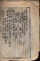 高雄商工獎勵館關係綴
（其之他－十三之五）藏品圖，第60張