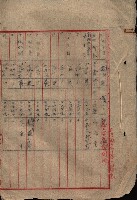 高雄商工獎勵館關係綴
（其之他－十三之五）藏品圖，第82張