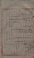 青年特別練成所使用綴－高雄第一訓練所
（買收關係－卅八之十八）藏品圖，第8張