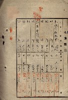 公共用地賣渡承諾書綴、賣渡證書（戲獅甲前鎮）藏品圖，第101張