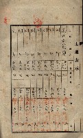 公共用地賣渡承諾書綴、賣渡證書（戲獅甲前鎮）藏品圖，第124張