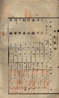 公共用地賣渡承諾書綴、賣渡證書（戲獅甲前鎮）藏品圖，第221張