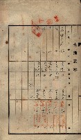 公共用地賣渡承諾書綴、賣渡證書（戲獅甲前鎮）藏品圖，第231張