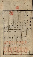 公共用地賣渡承諾書綴、賣渡證書（戲獅甲前鎮）藏品圖，第241張